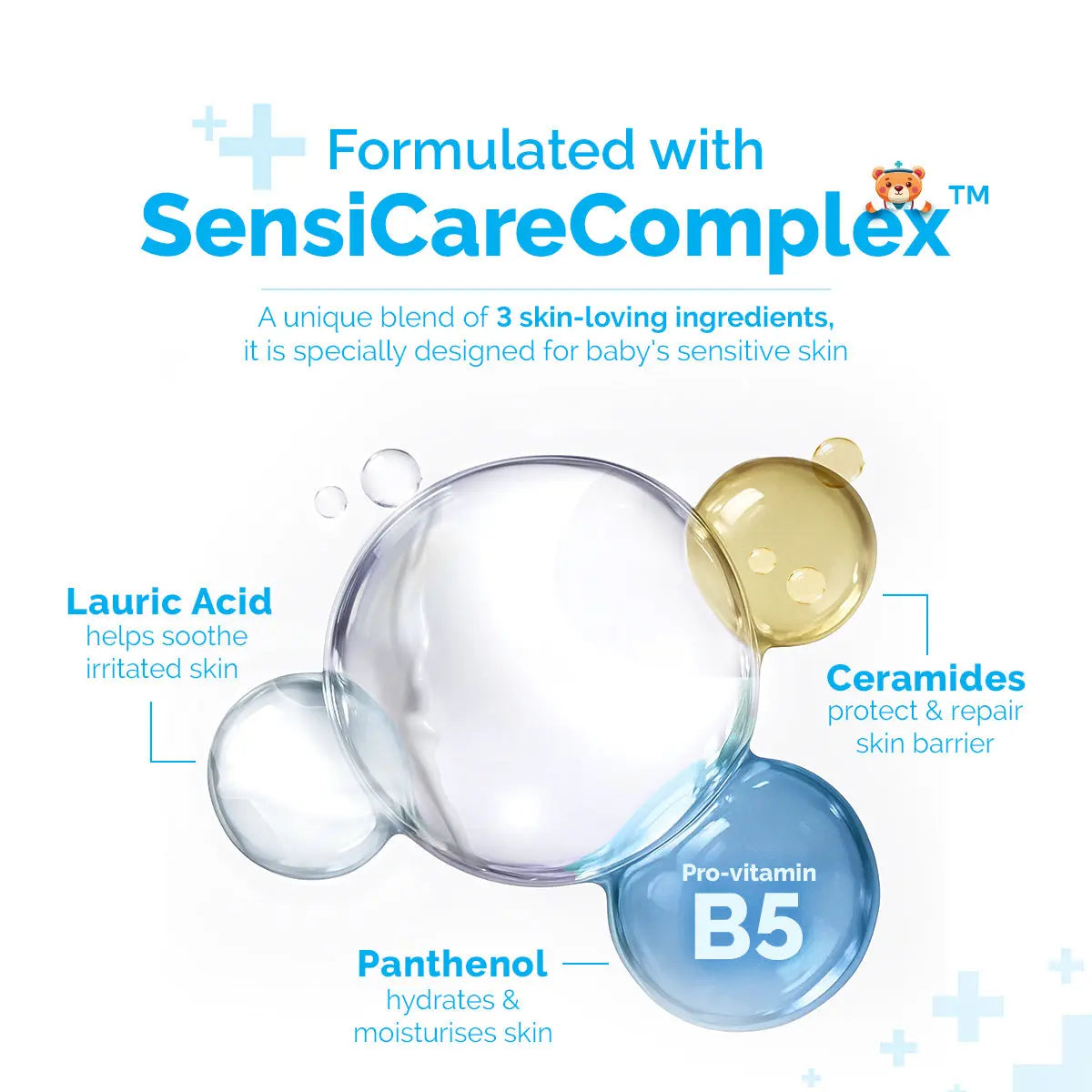 Baby Dermasoft Body Lotion