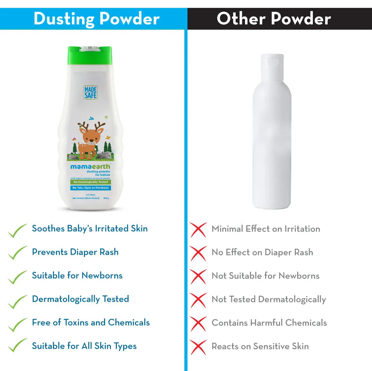 Mamaearth Dusting Powder with Organic Oatmeal & Arrowroot Powder for Babies 300 gm
