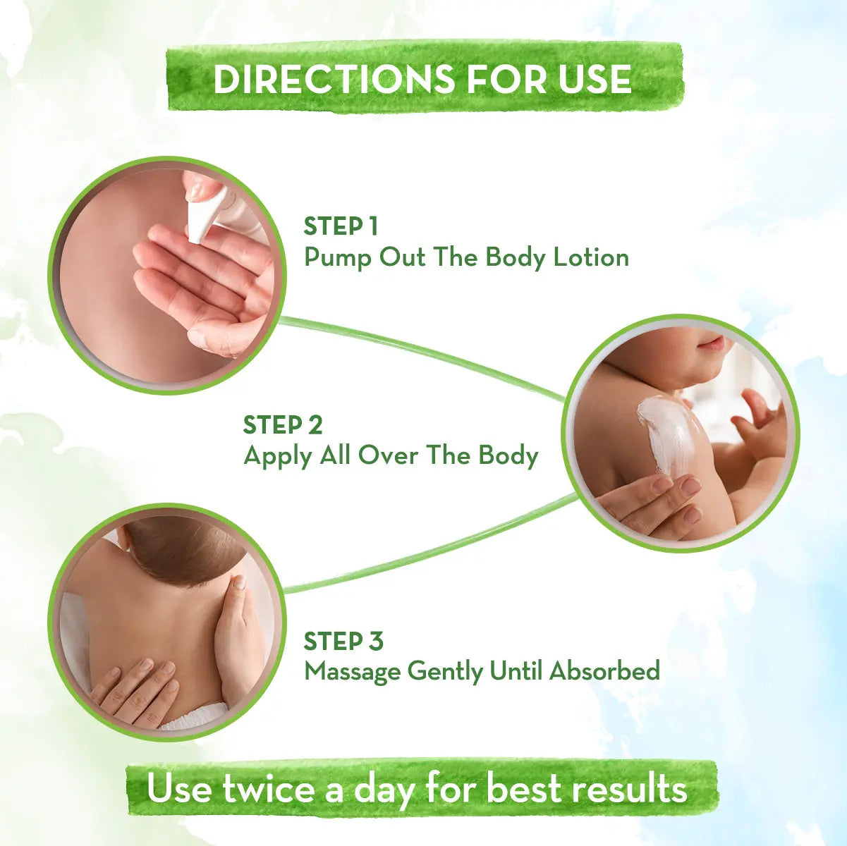 Coco Soft Body Lotion For Babies