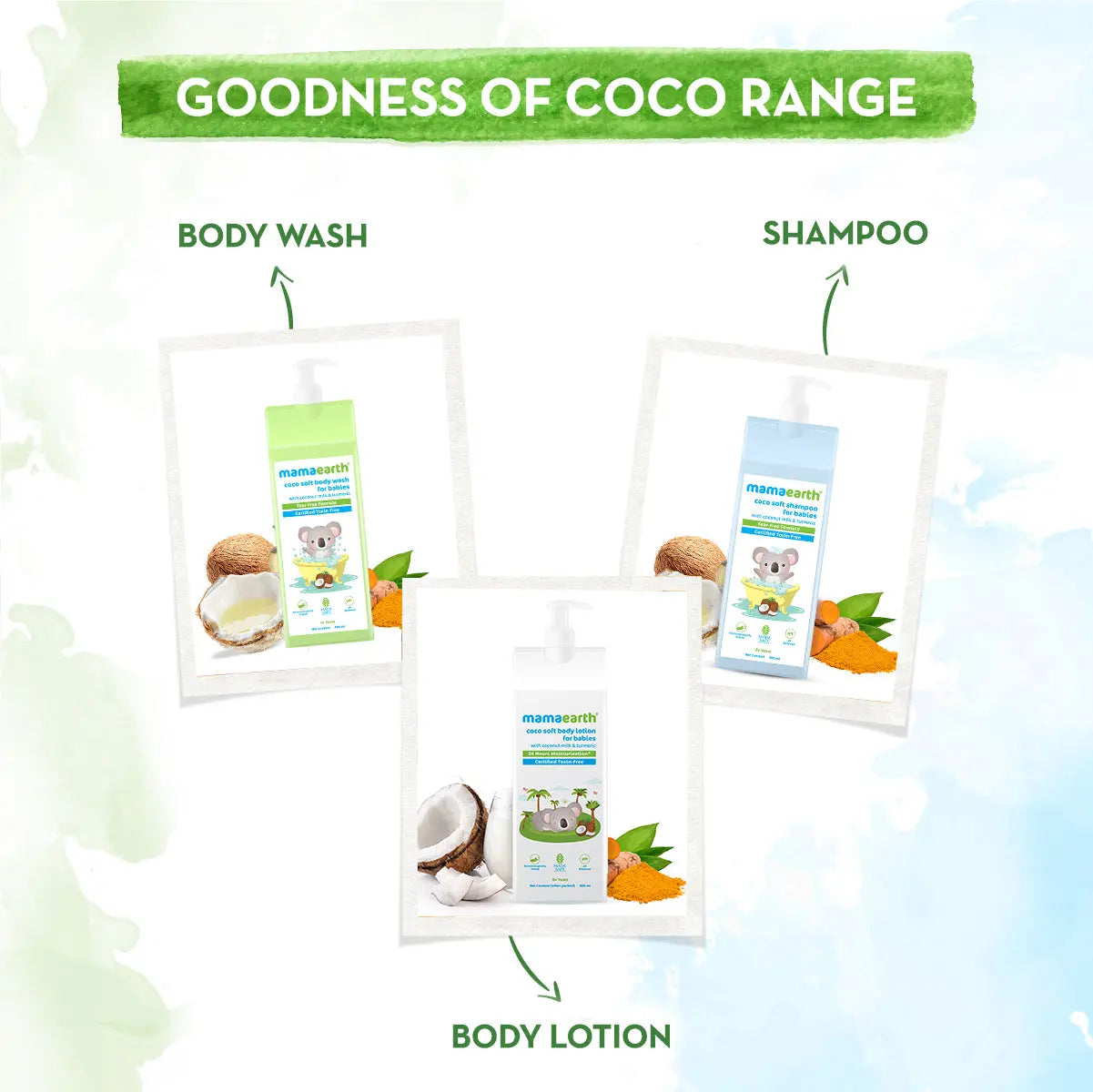 Coco Soft Body Lotion For Babies