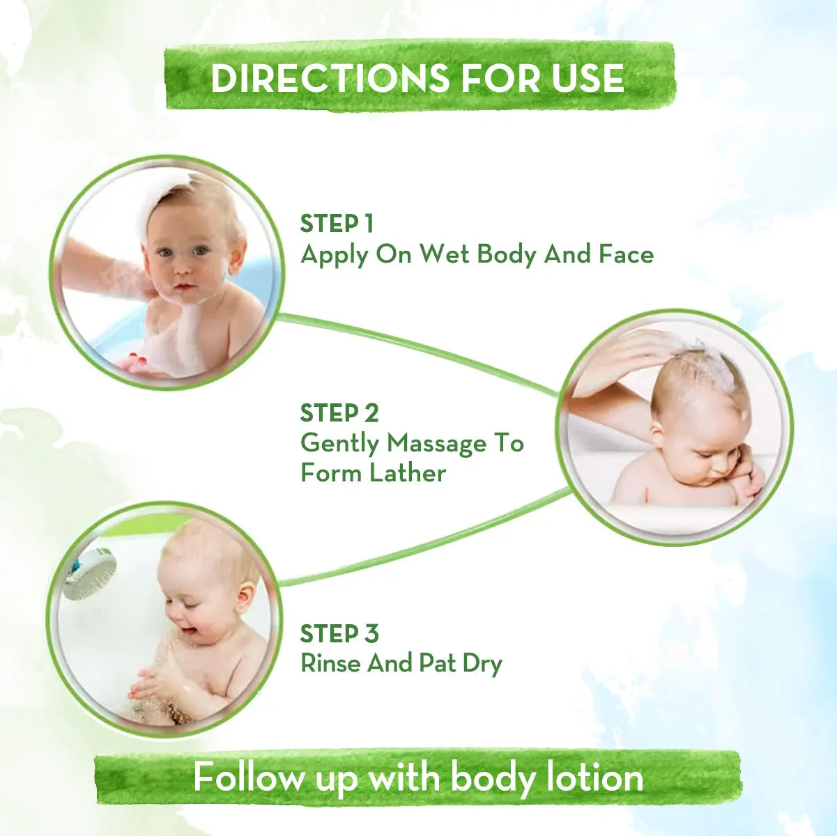 Coco Soft Bathing Bar for Babies with Coconut Oil & Turmeric for Babies Pack of 2 (75g each)