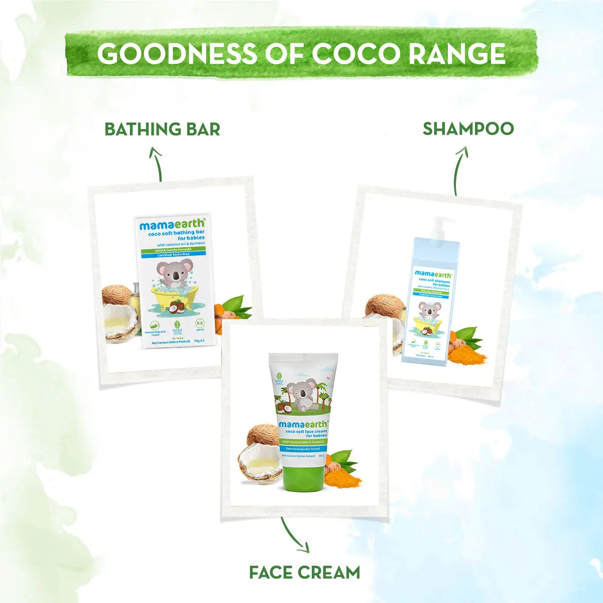 Coco Soft Bathing Bar for Babies with Coconut Oil & Turmeric for Babies Pack of 2 (75g each)
