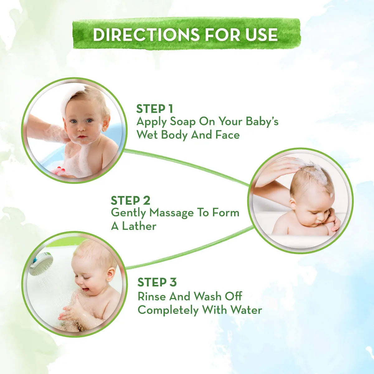 Mamaearth Milky Soft Bathing Bar For Babies 75g (Pack of 2)