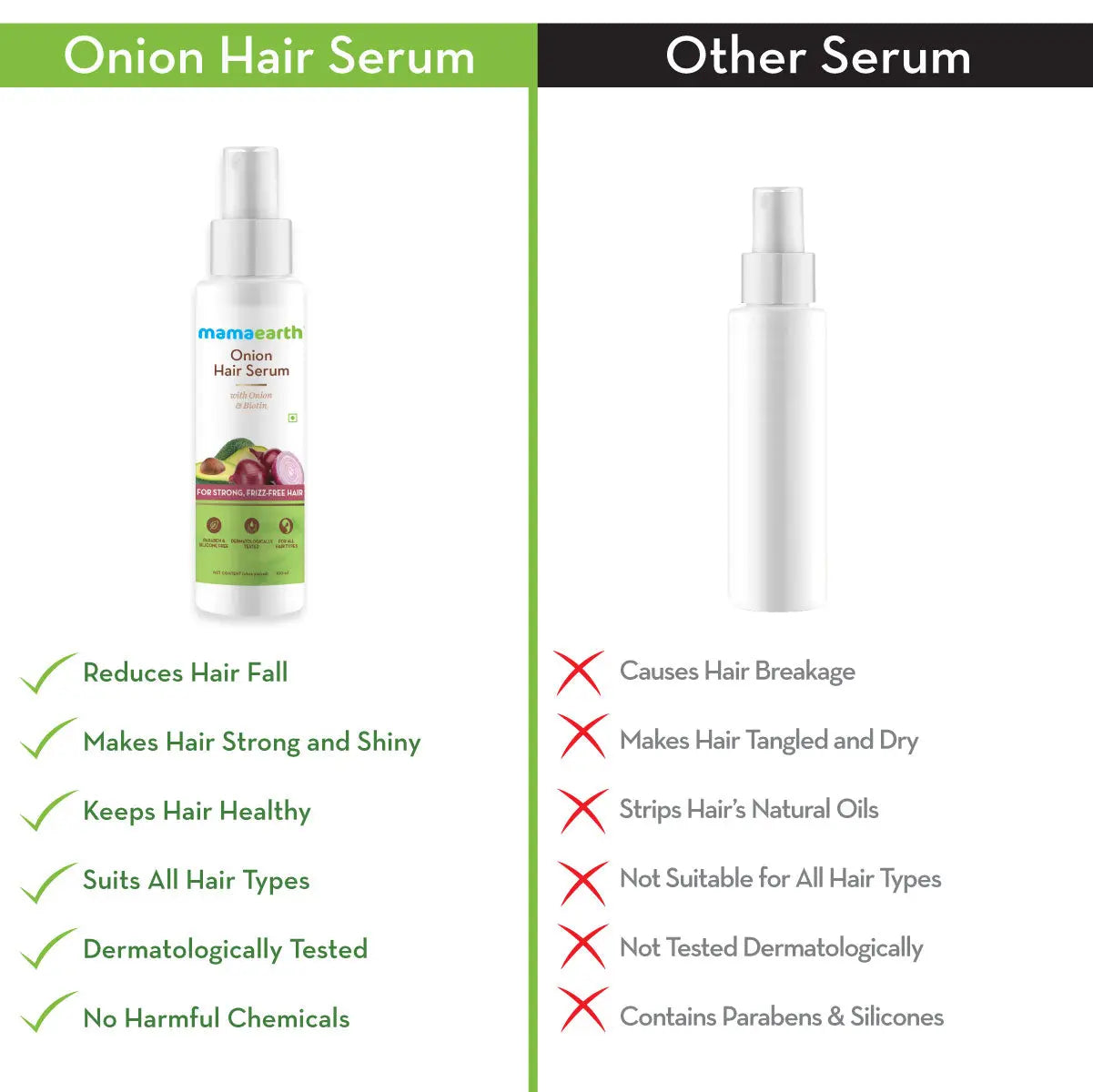 Mamaearth Onion Hair Serum with Onion & Biotin for Strong Frizz-Free Hair 100 ml
