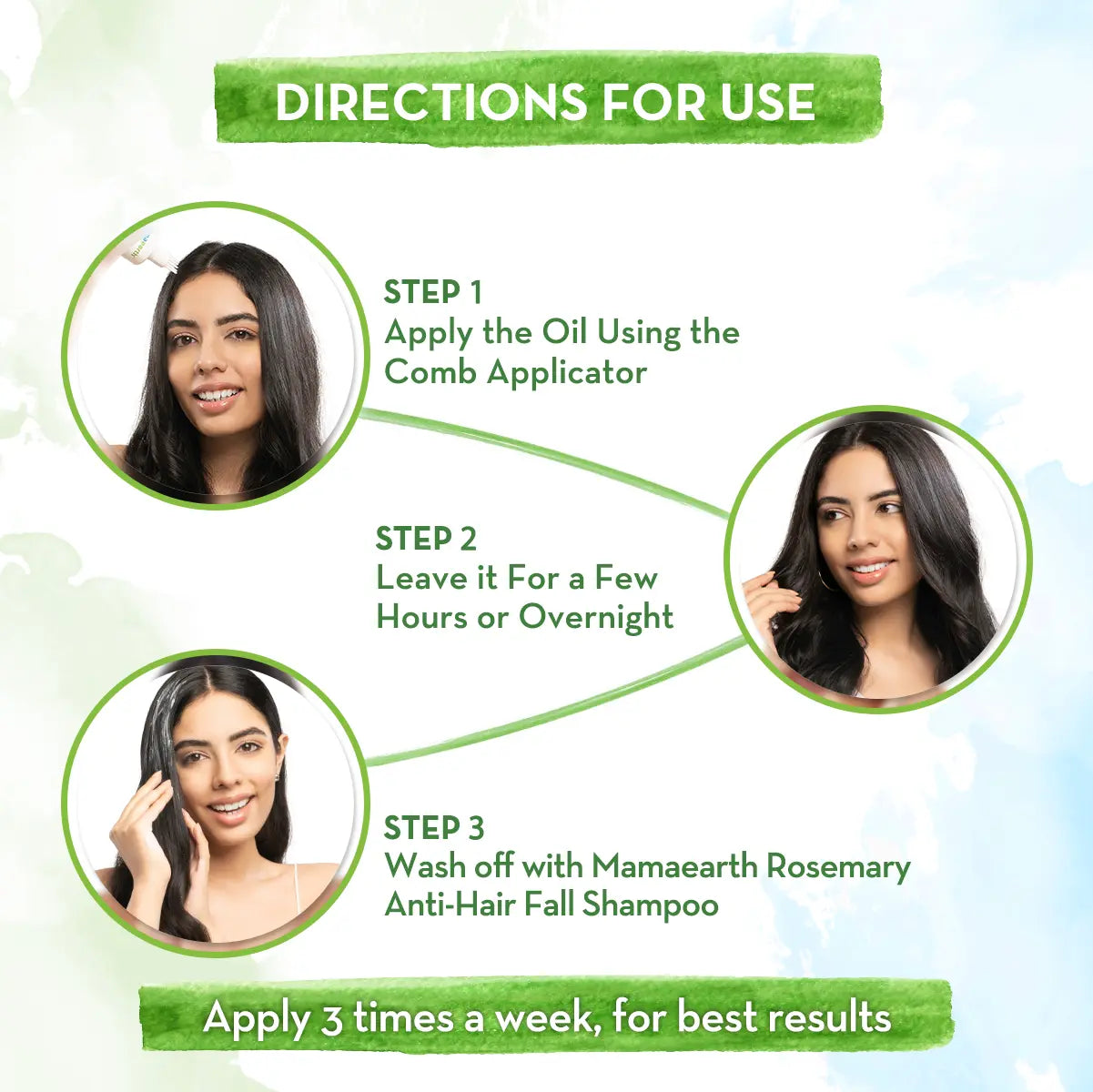 Mamaearth Rosemary Oil For Hair Growth