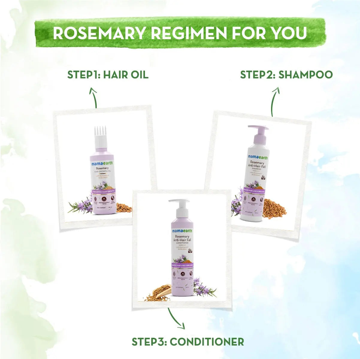 Mamaearth Rosemary Oil For Hair Growth