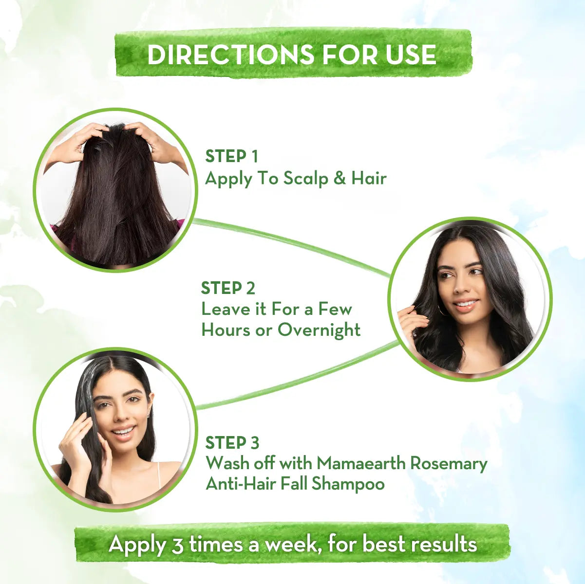 Mamaearth Rosemary Oil For Hair Growth
