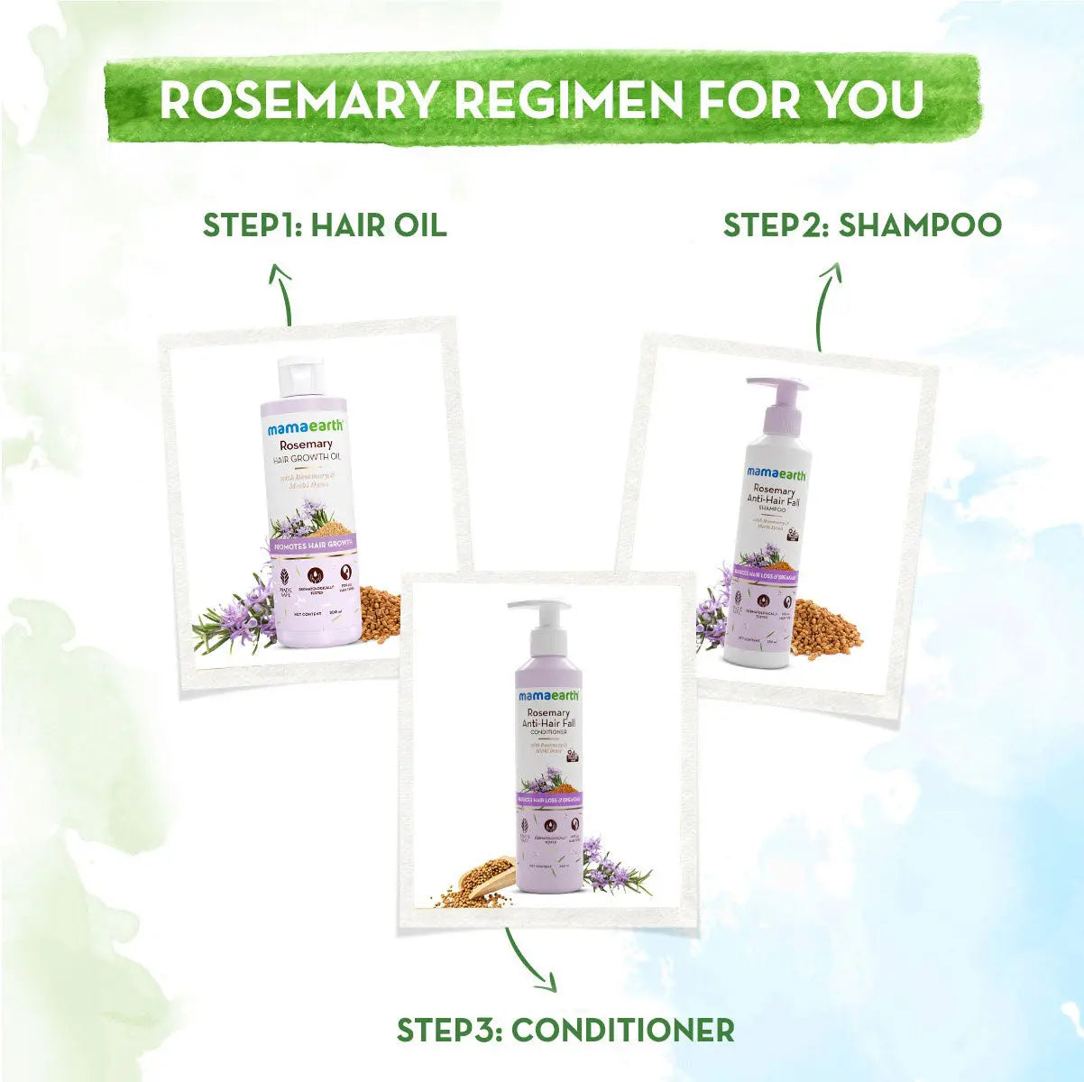 Mamaearth Rosemary Oil For Hair Growth