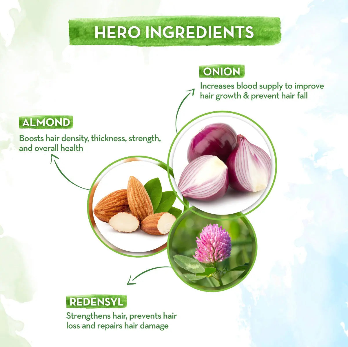 Mamaearth Onion Oil for Hair growth with Redensyl