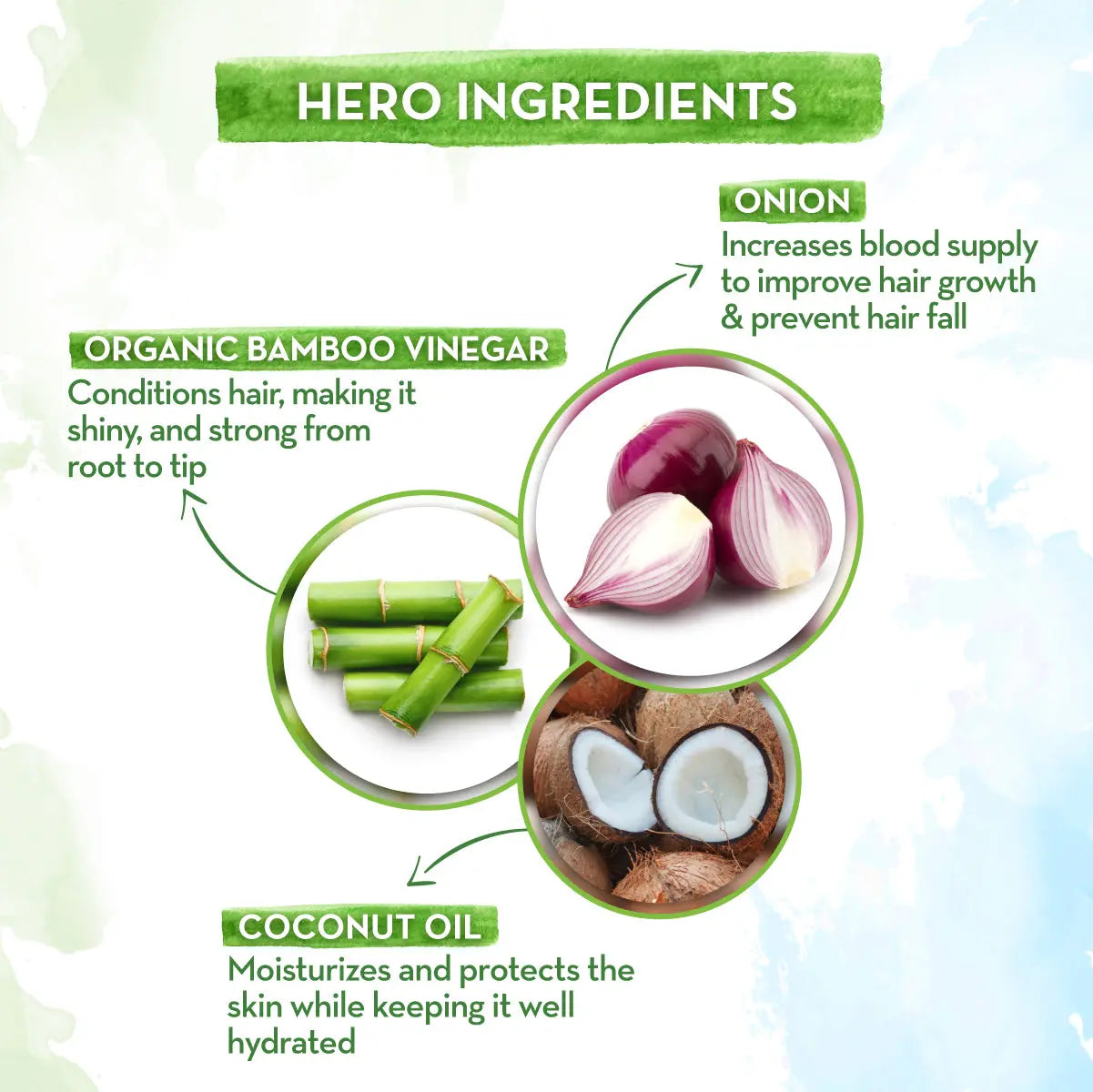 Mama Earth Onion Hair Mask