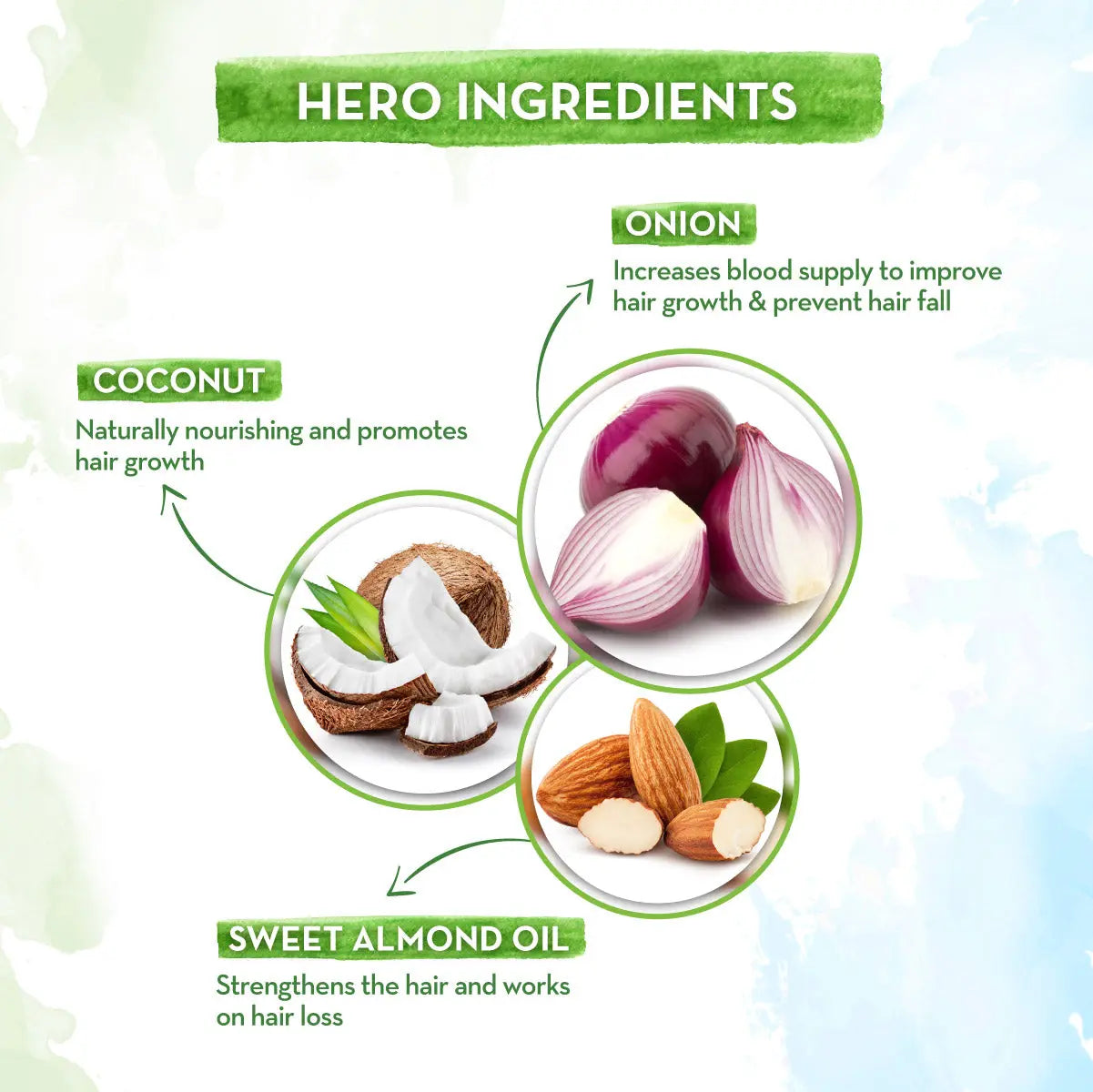 Onion Hair Conditioner for Hair Growth & Hair Fall Control