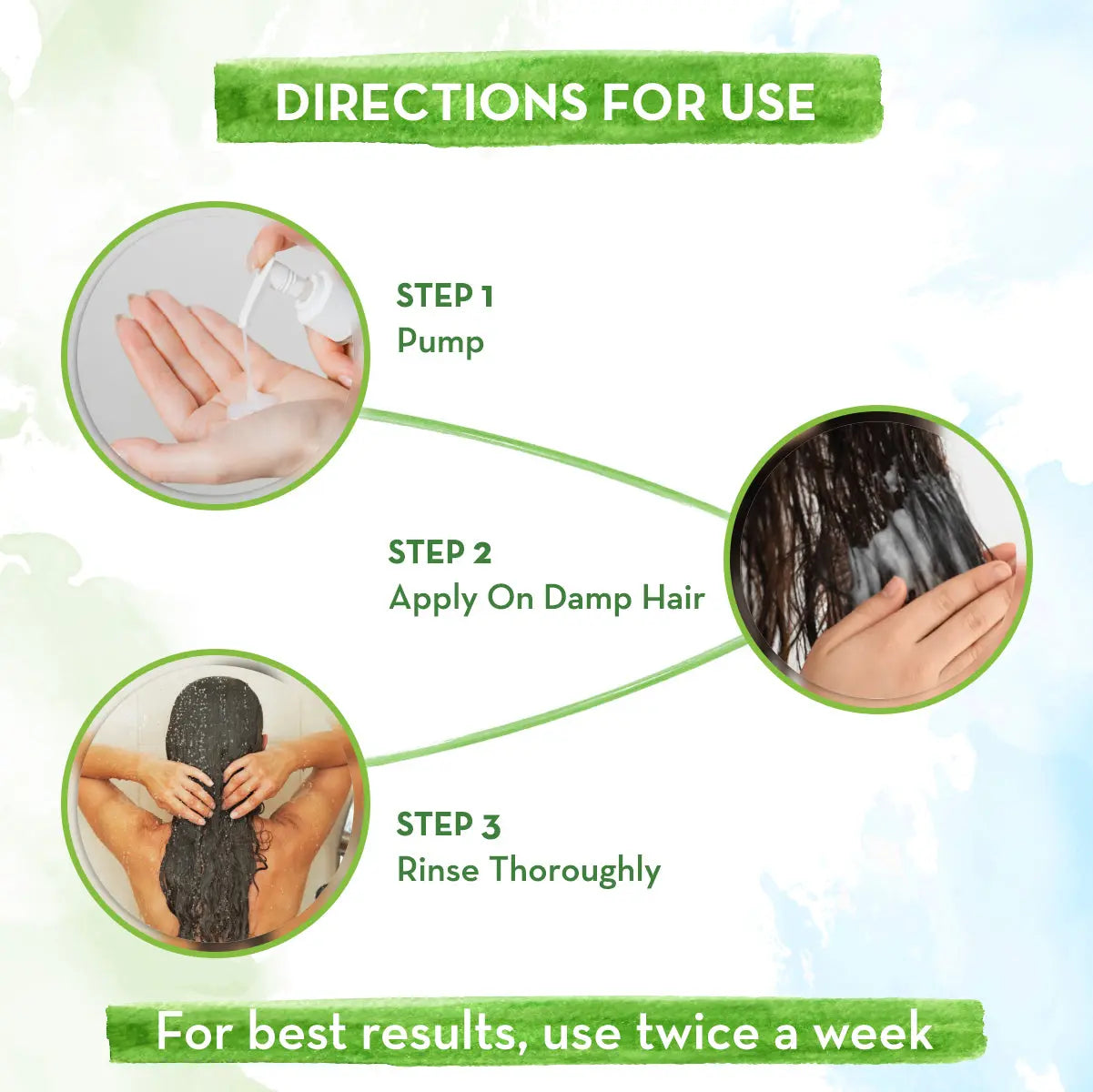 Bhringamla Conditioner With Bhringraj & Amla For Intense Hair Treatment