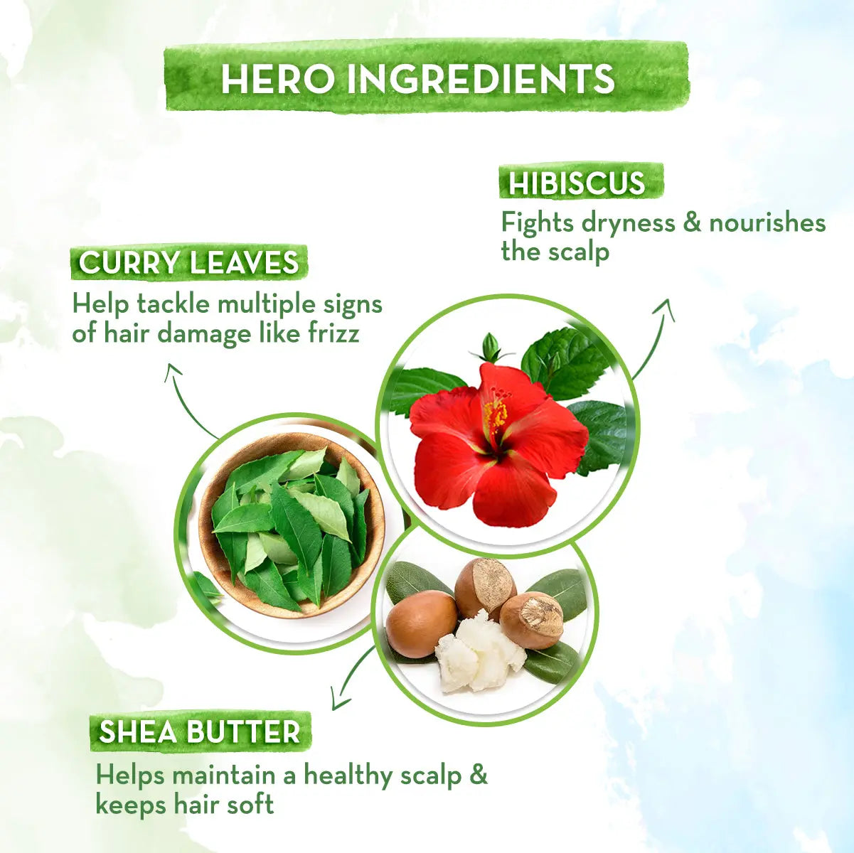 Hibiscus Damage Repair Conditioner