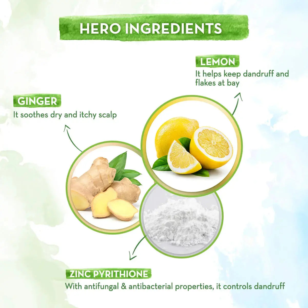 Lemon Anti-Dandruff Conditioner