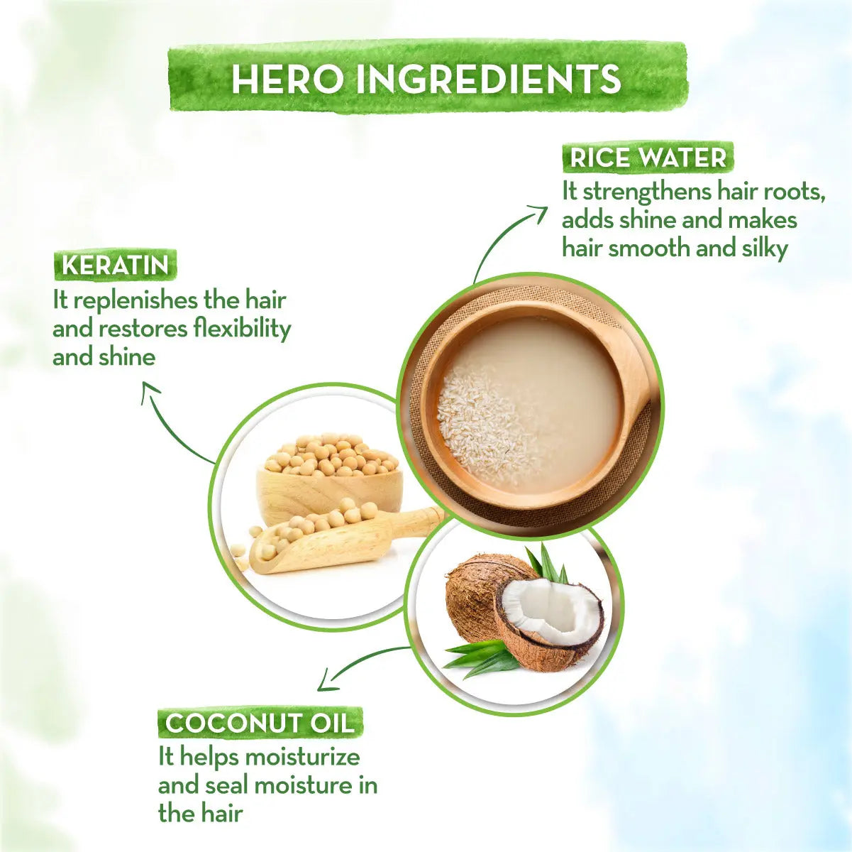 Rice Water Conditioner