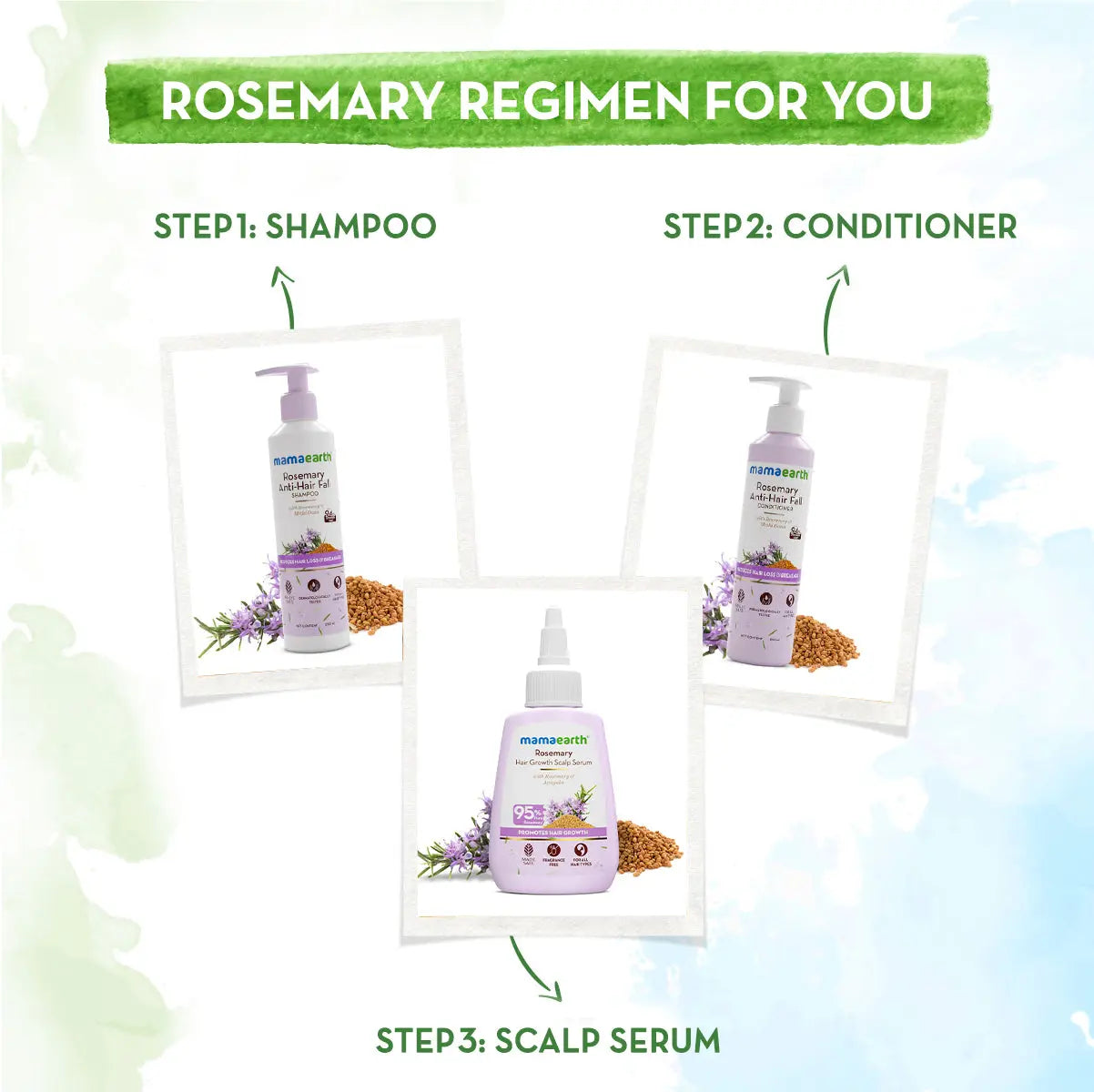 Rosemary Hair Growth Scalp Serum for Strong & Healthy Hair Care