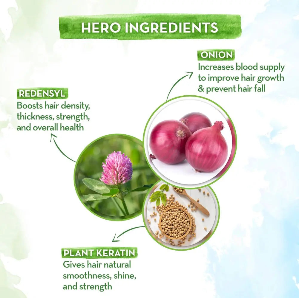 Onion Hair Care set -Complete Hair Solution