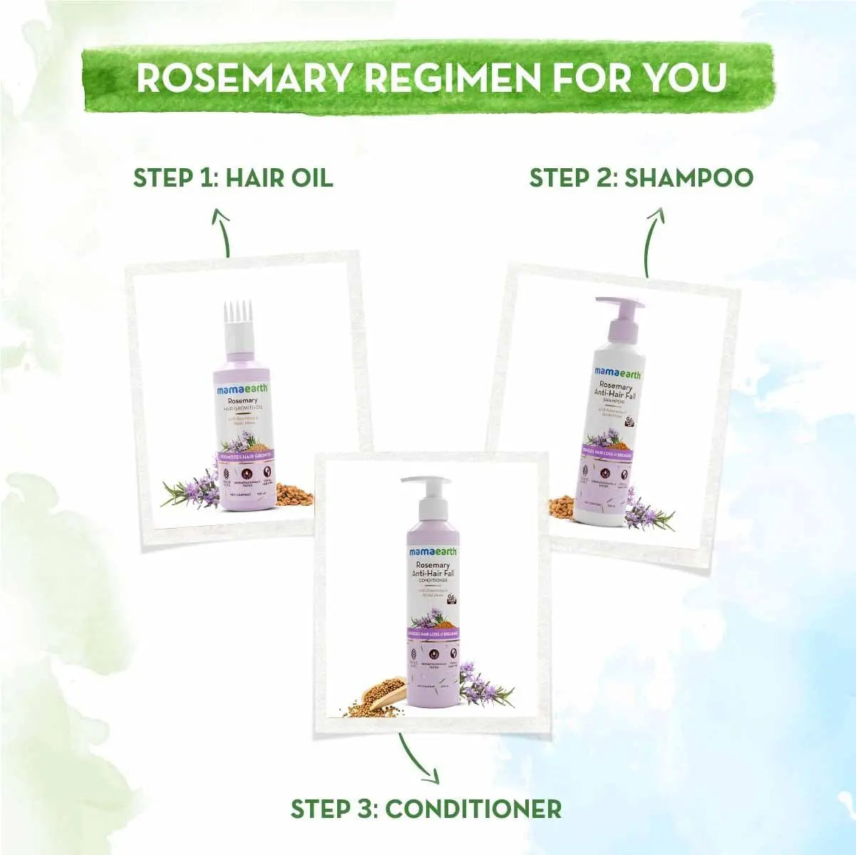 Rosemary Anti Hair Fall Shampoo 250ml + Hair Oil 150ml – Nourishing Hair Care Combo