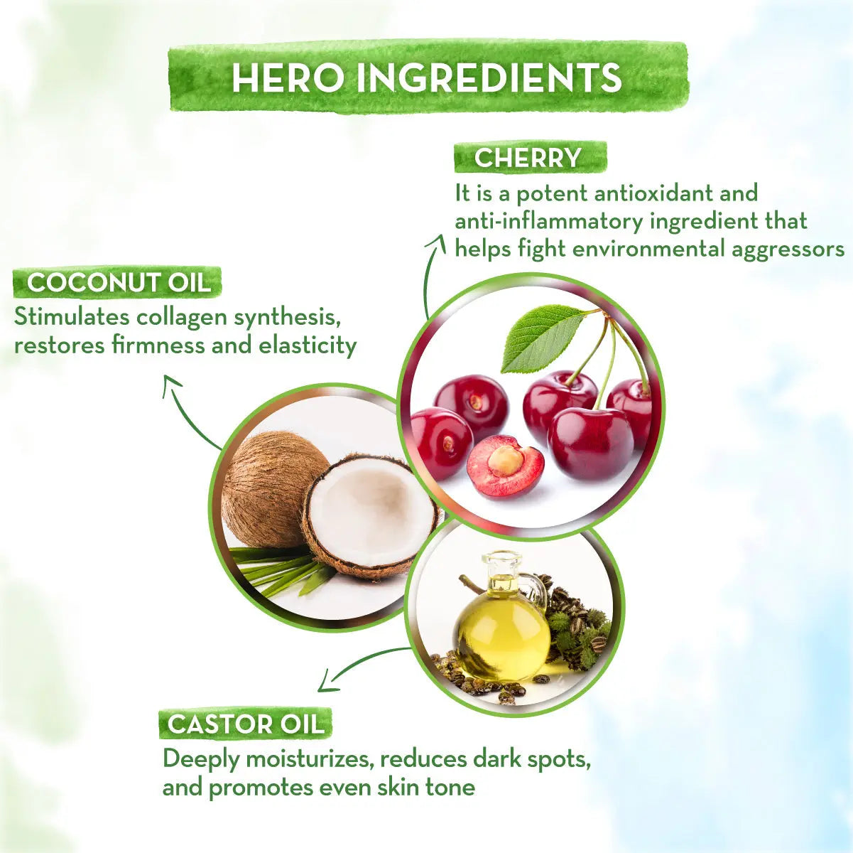 Mamaearth Cherry T 100%N L Balm Blister Pack 2 gm