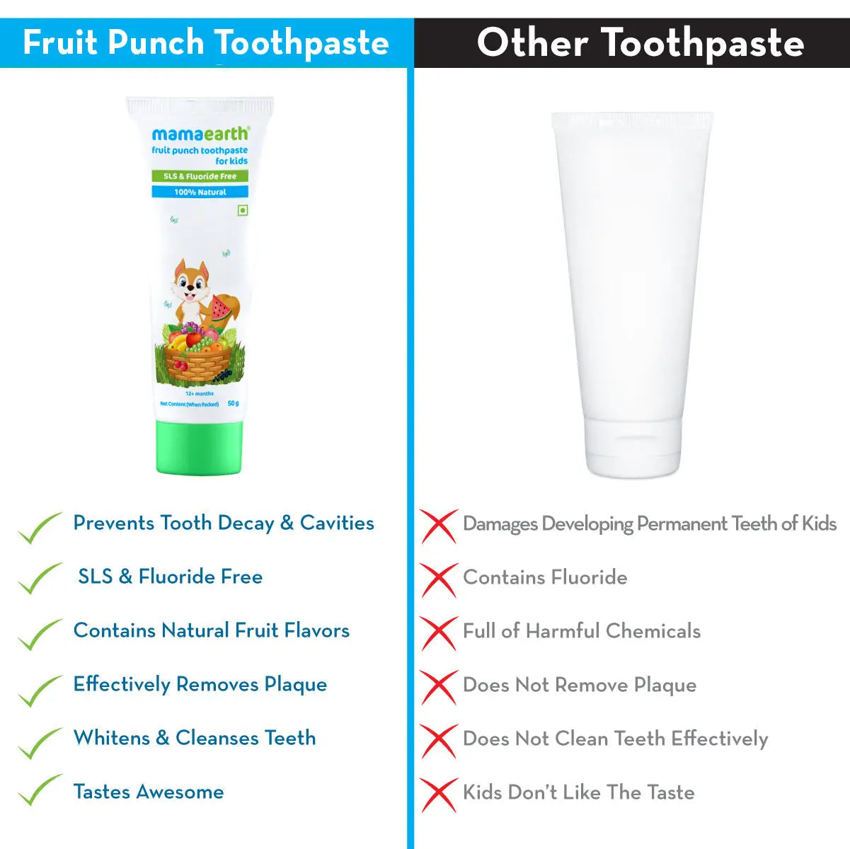 Mamaearth Fruit Punch Toothpaste For Kids 50 gm