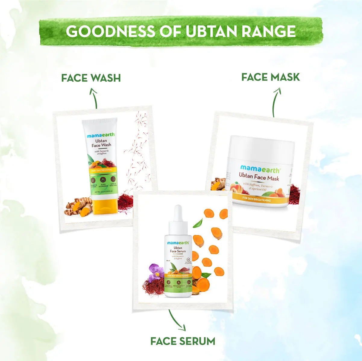 Mamaearth Ubtan Cold Cream