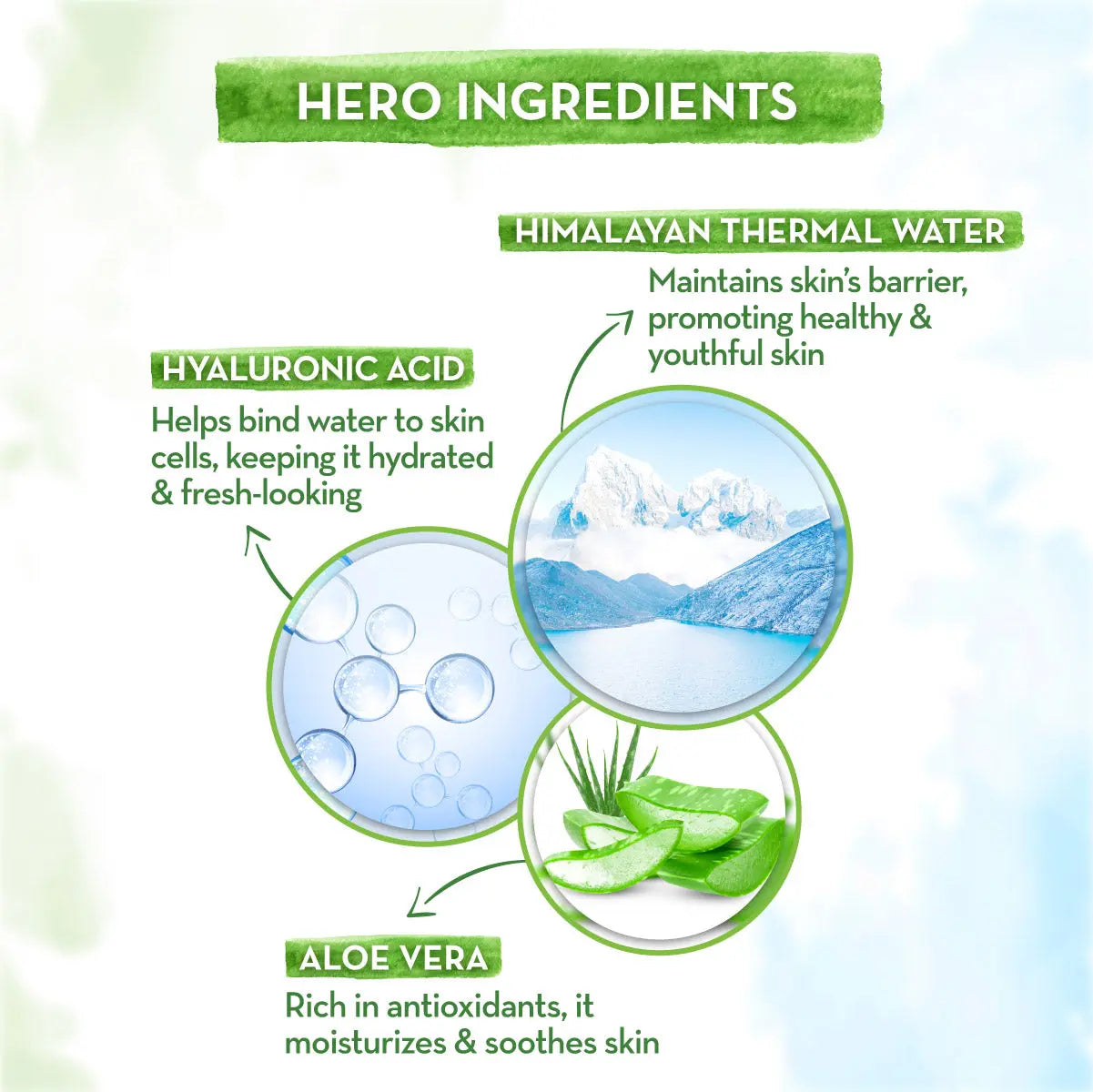 Aqua Glow Gel Face Moisturizer