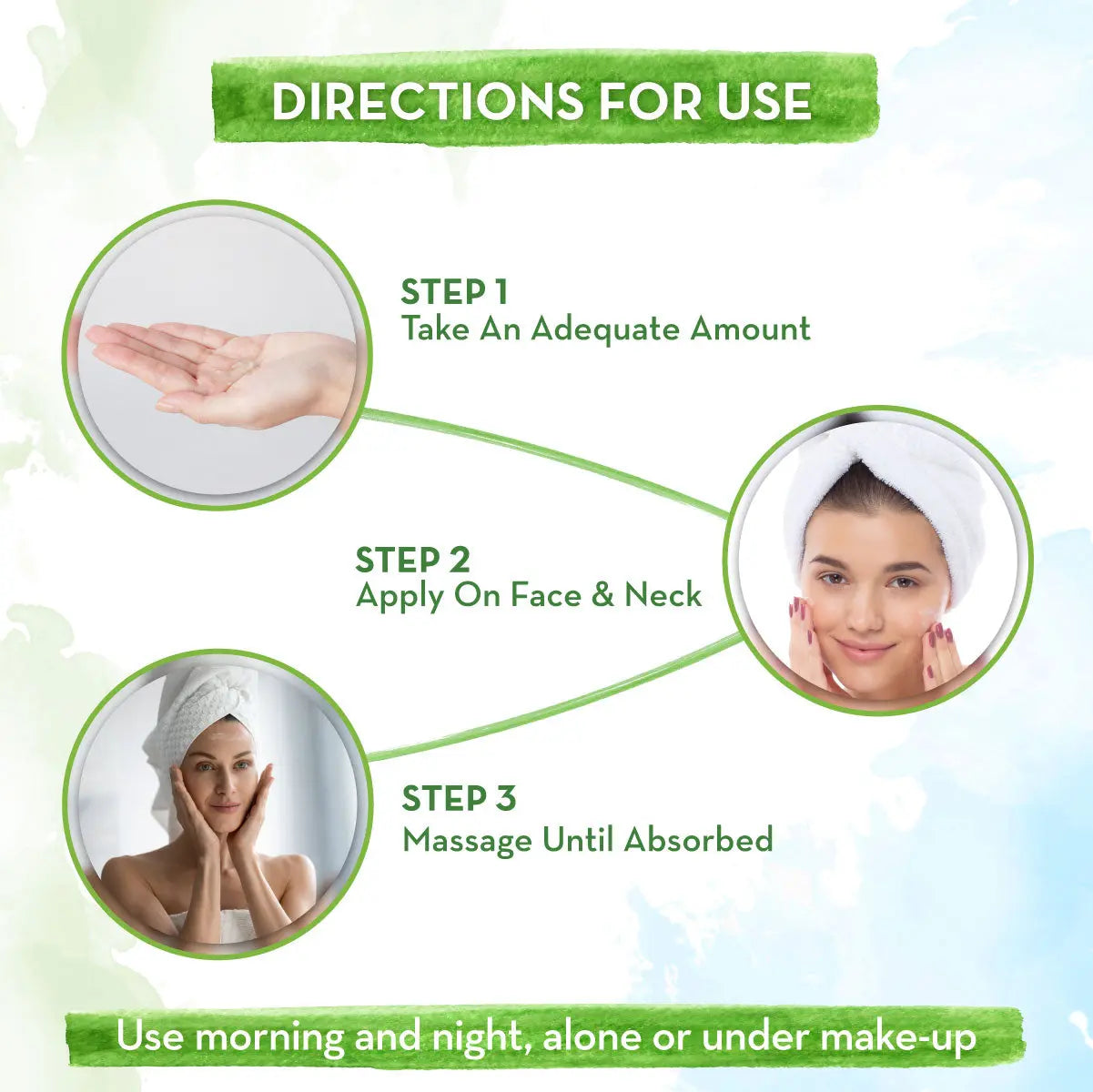 Aqua Glow Gel Face Moisturizer