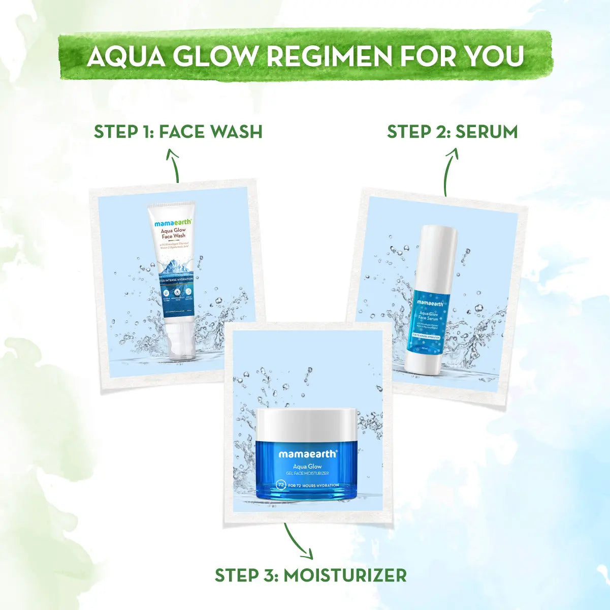 Aqua Glow Gel Face Moisturizer