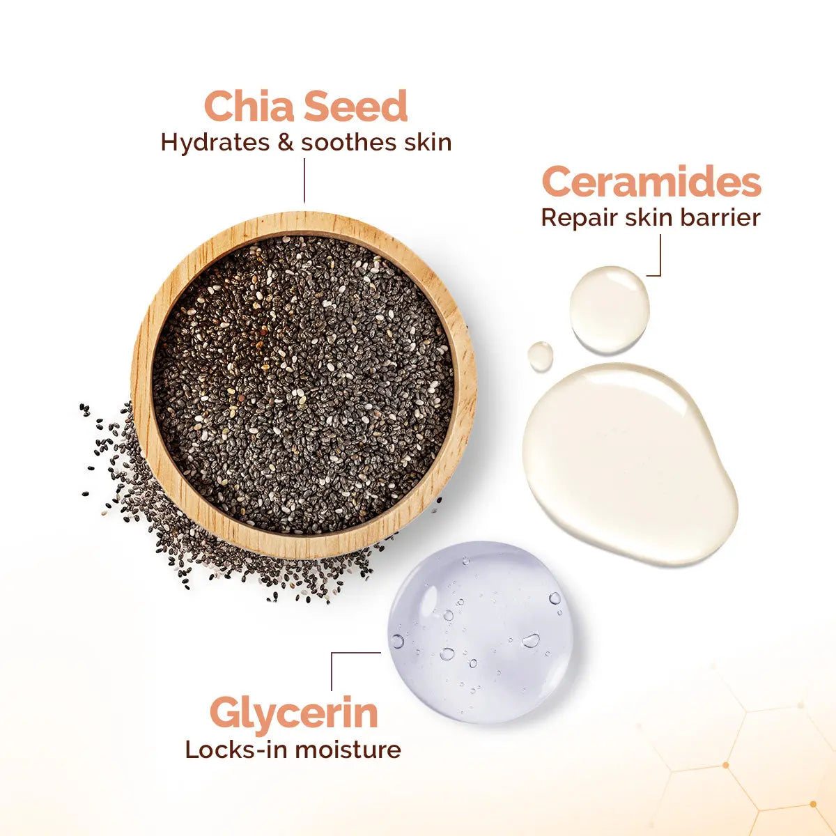 Chia Oil-Free Face Wash