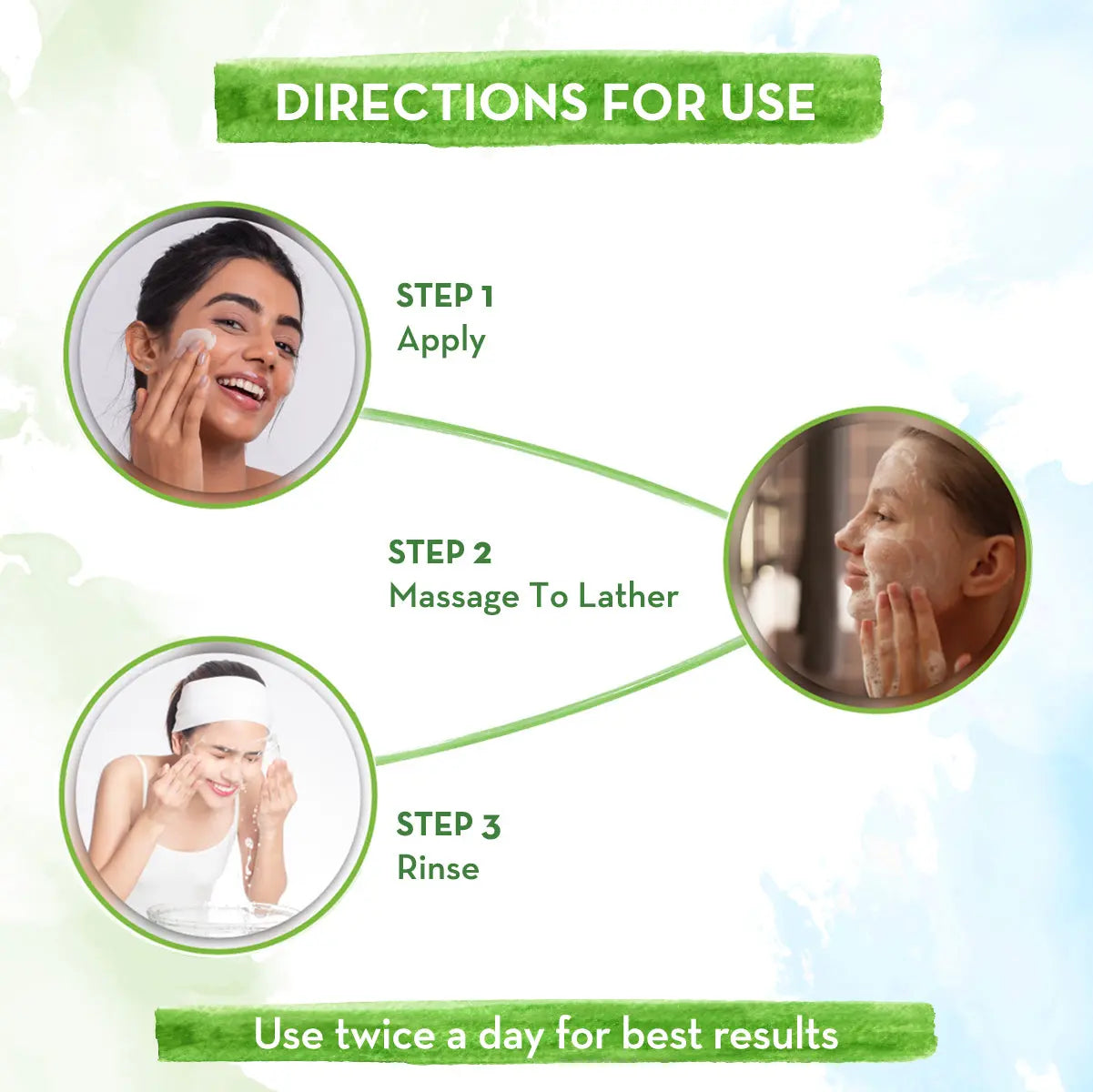 Coco Face Wash With Coffee & Cocoa For Skin Awakening