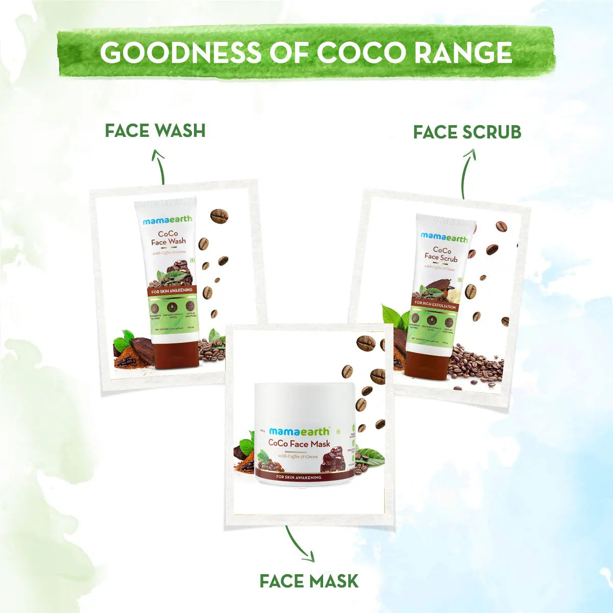 Coco Face Wash With Coffee & Cocoa For Skin Awakening