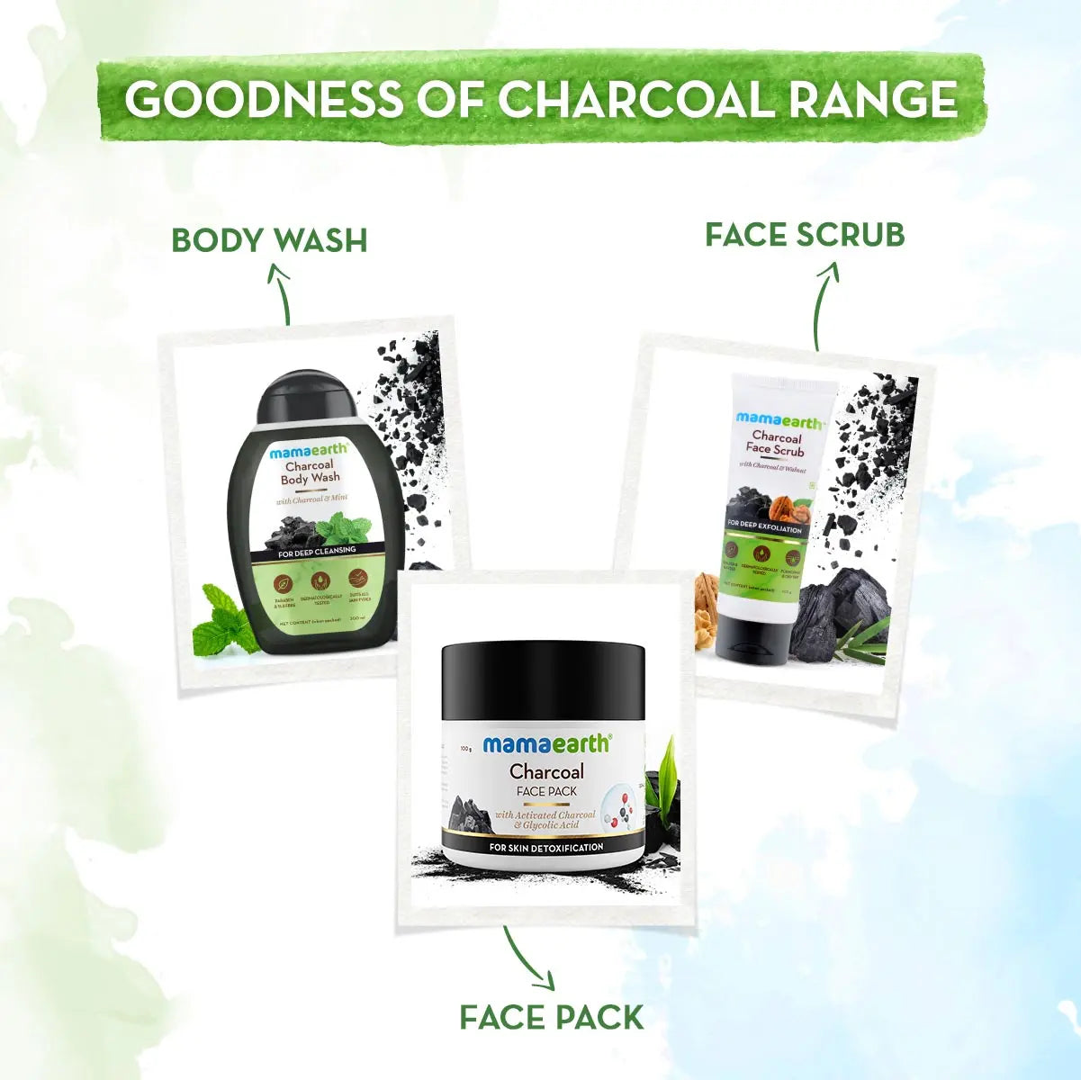 Mamaearth Charcoal Facewash for oil control 100 ml