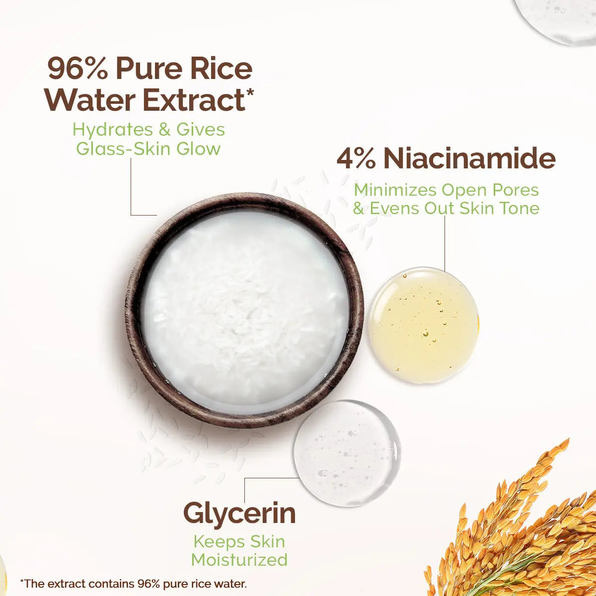 Mamaearth Rice Water Dewy Face Toner 150 ml