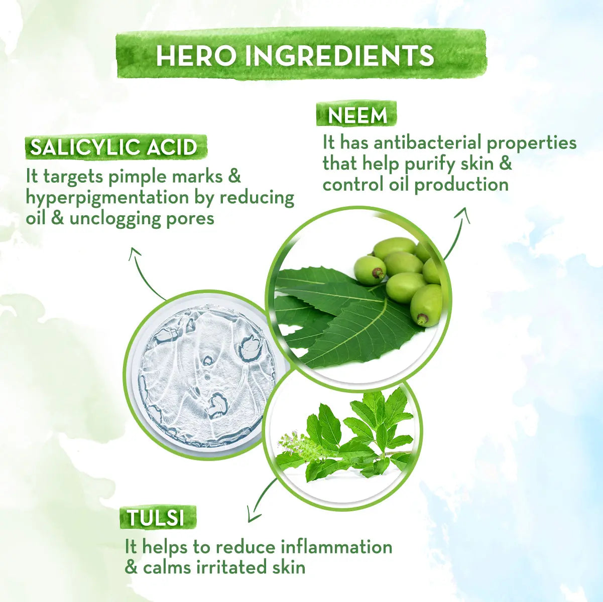 Neem Pimple Clear Face Wash