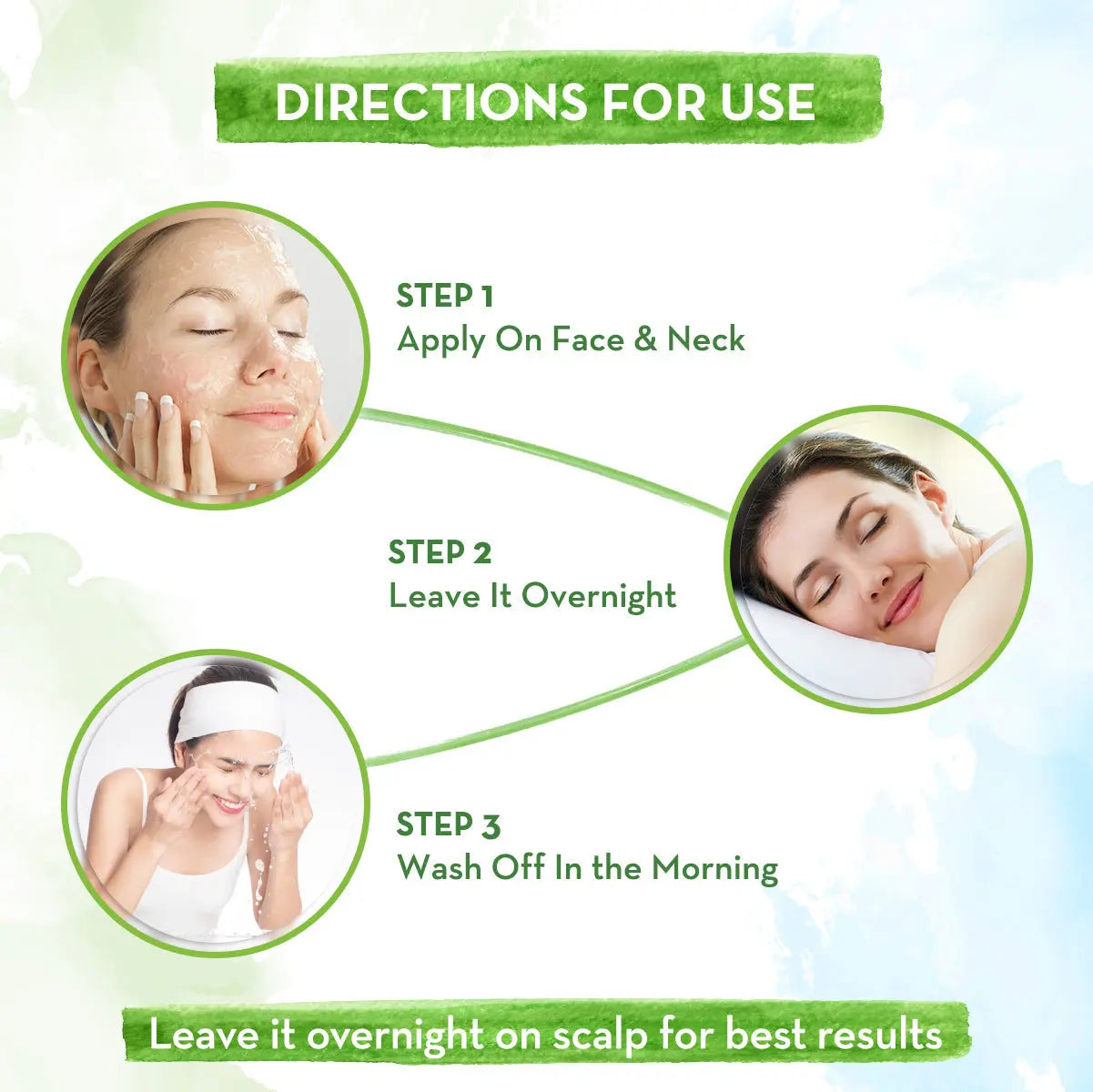 Mamaearth Aloe Vera Gel with Pure Aloe Vera & Vitamin E for Skin and Hair