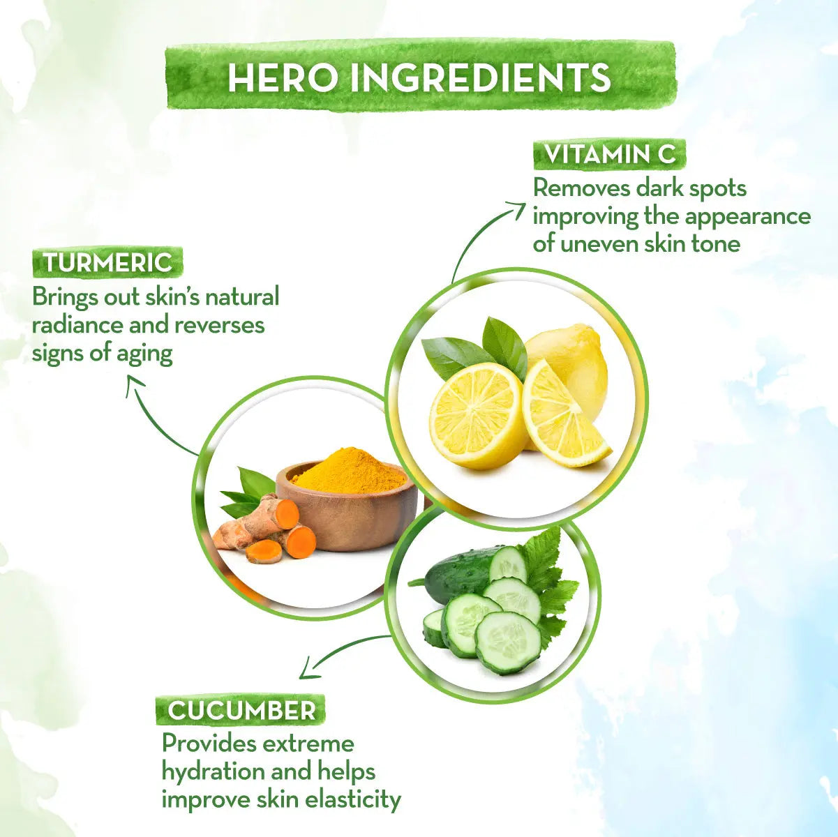 Mamaearth Vitamin C Foaming Face Wash