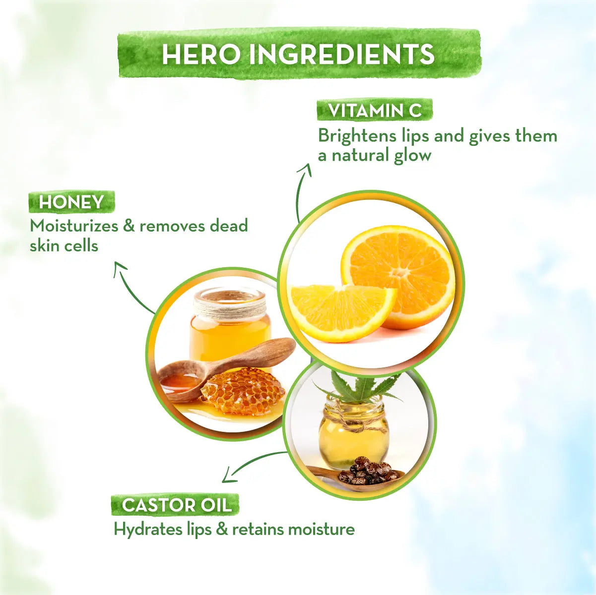 Vitamin C T 100% N L Balm 2 gm