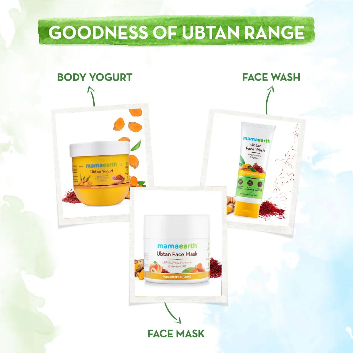 Ubtan Face Serum