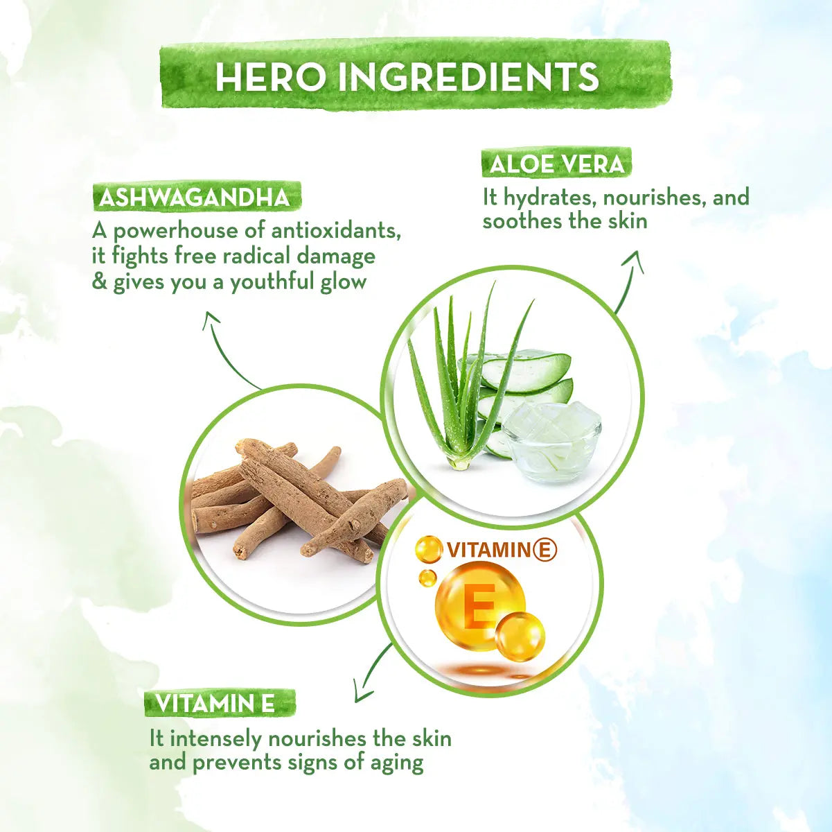 Aloe Ashwagandha Gel
