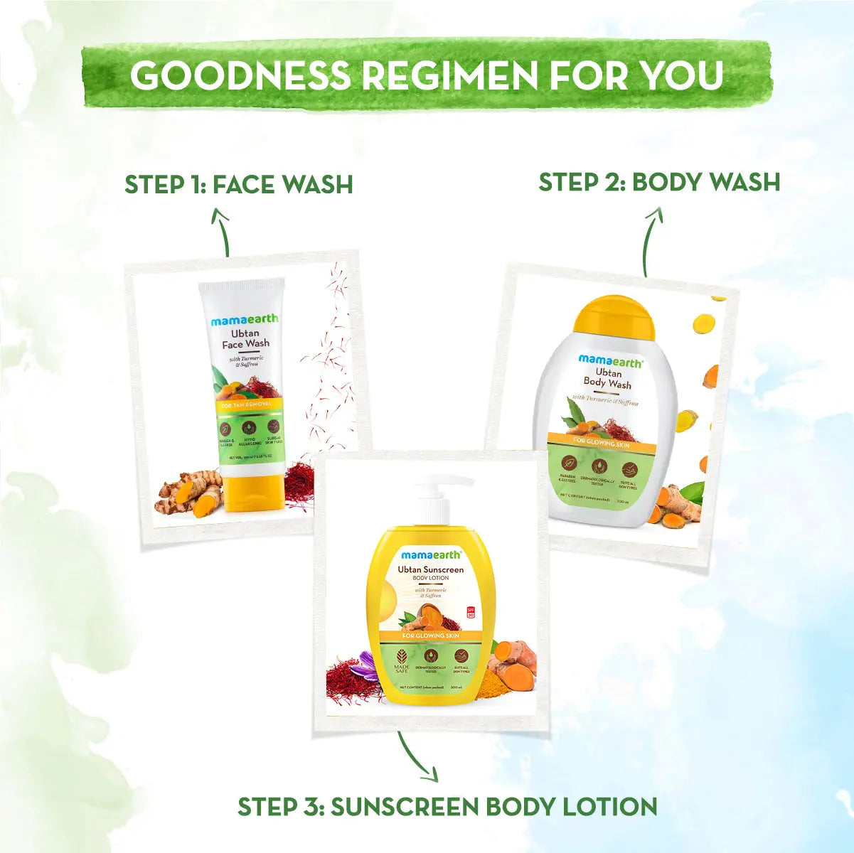 Ubtan Sunscreen Body Lotion