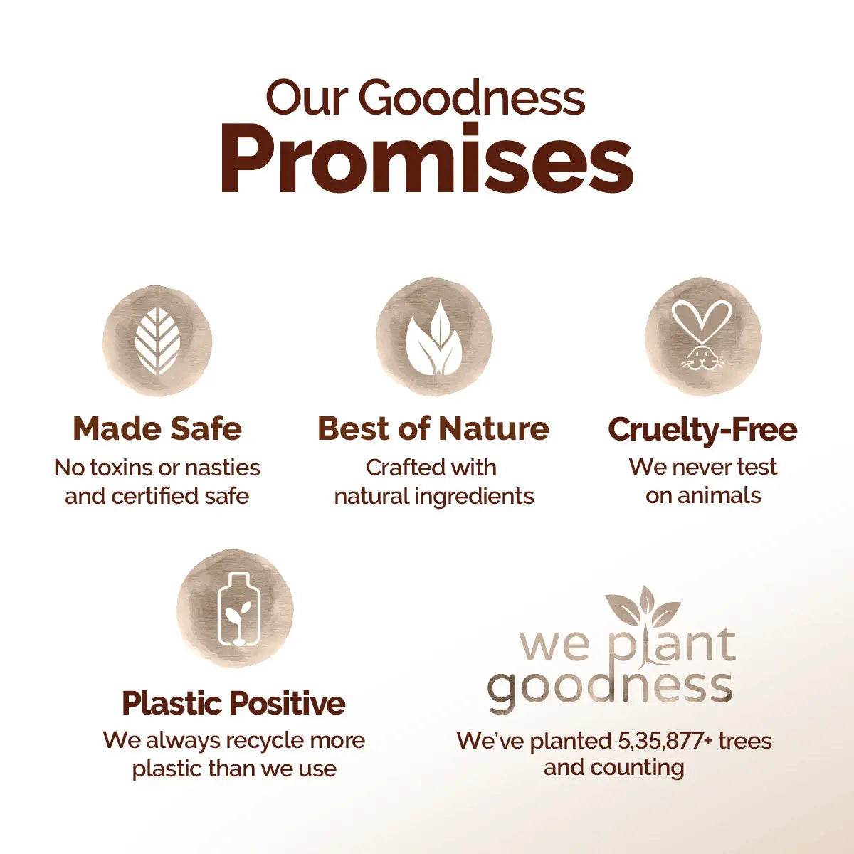 Mamaearth Cocoa Rich Moisturizing Body Lotion 400 ml