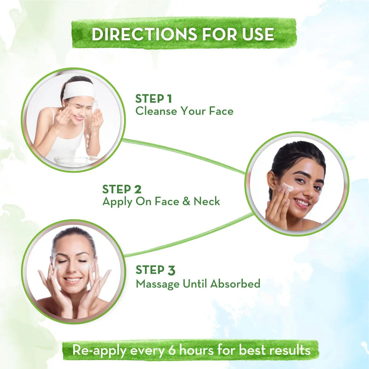 Aqua Glow Hydrating Sunscreen Gel