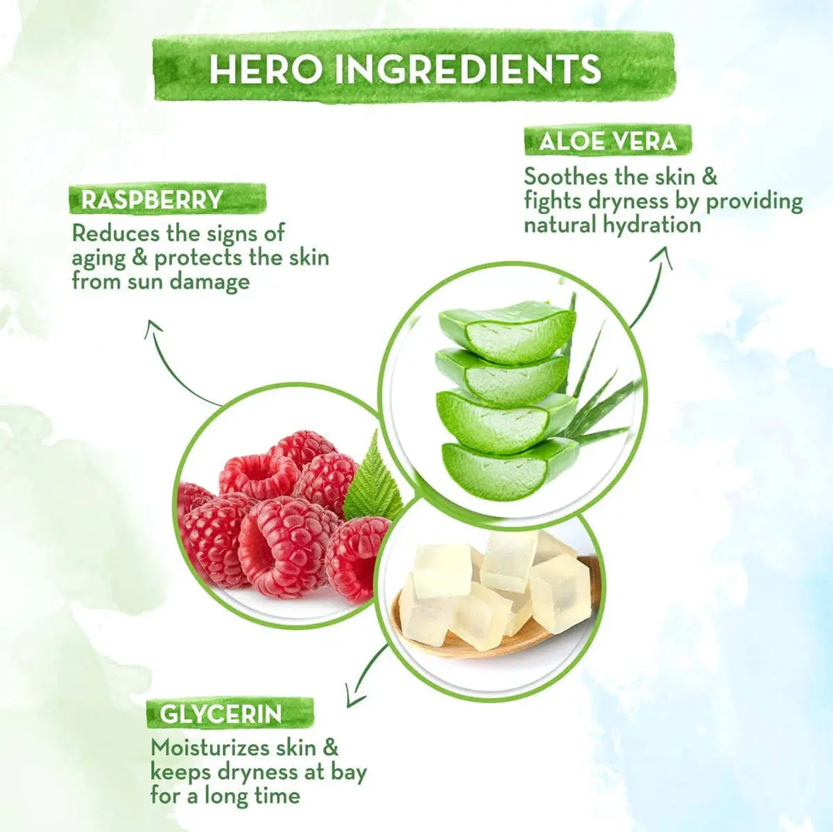 Mamaearth HydraGel Indian Sunscreen with Aloe Vera & Raspberry for Sun Protection 50 gm