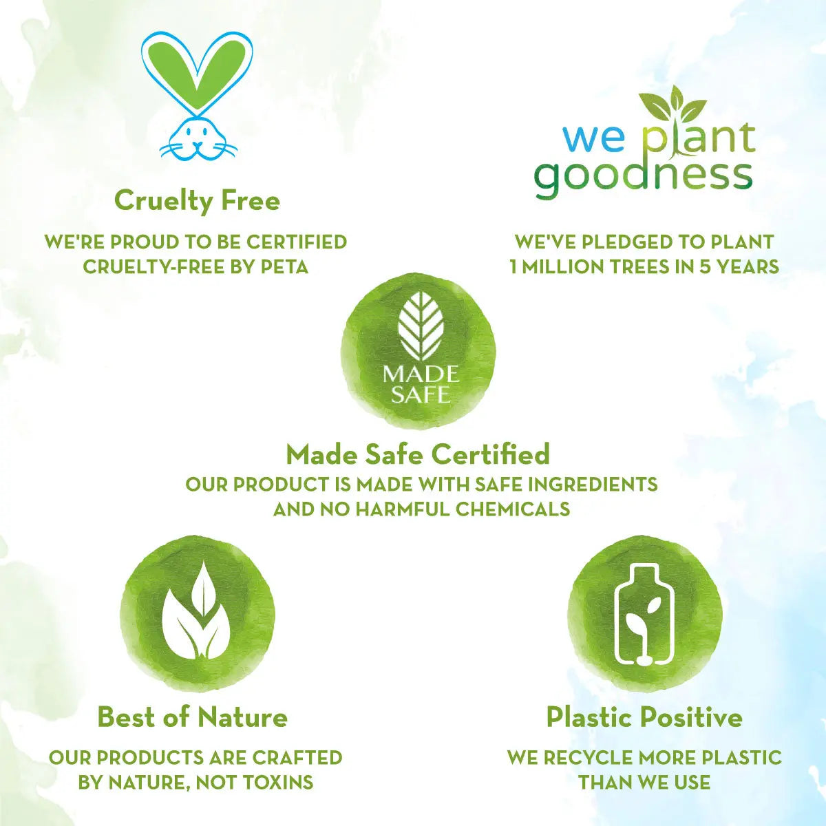 Mamaearth Rice Water Dewy Sunscreen