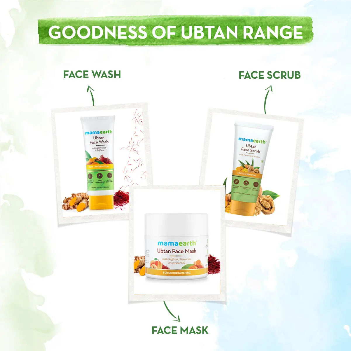 Ubtan Day Cream