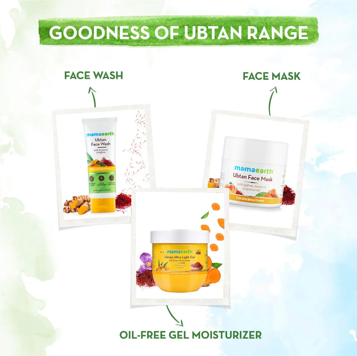 Ubtan Night Cream