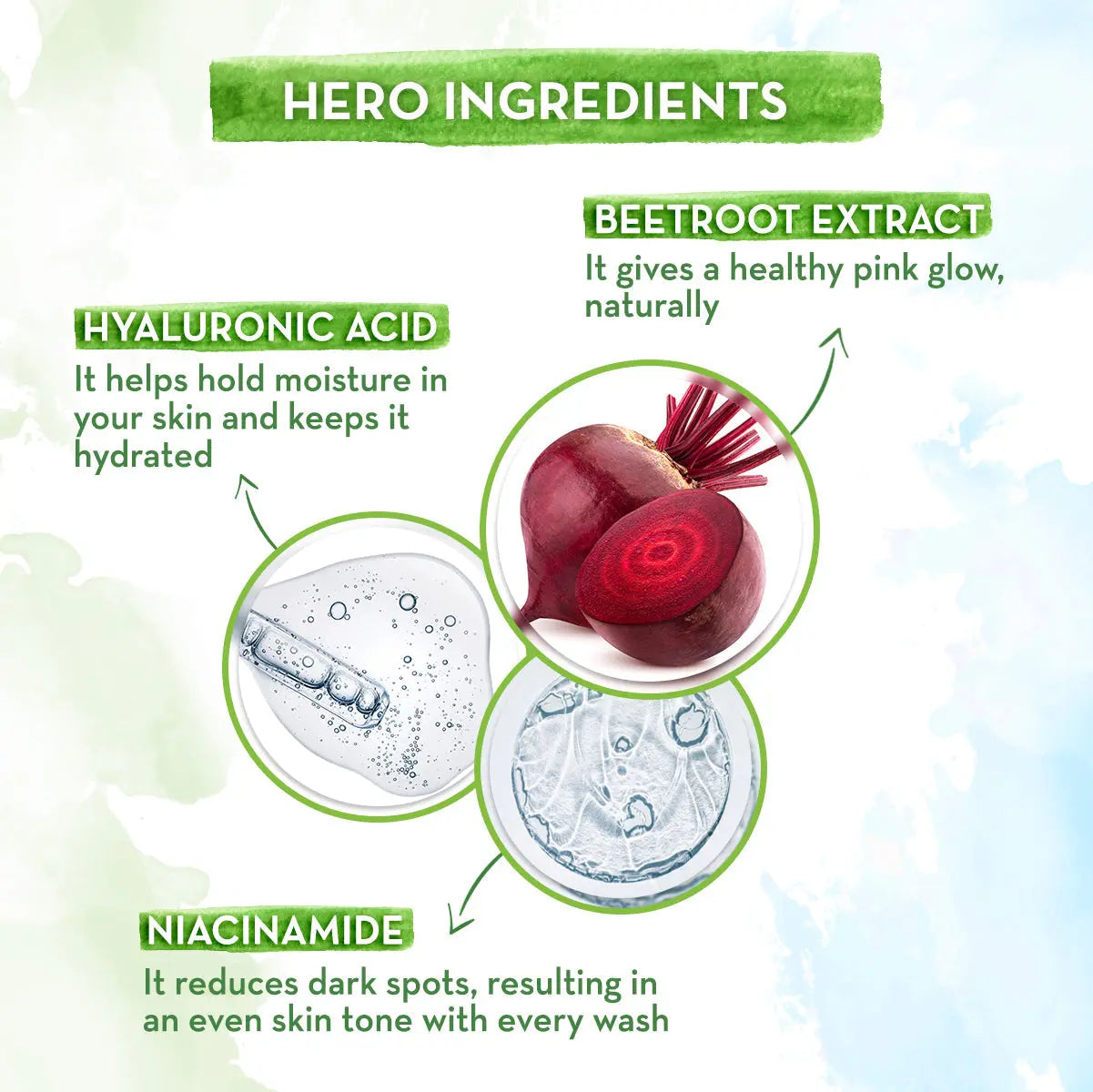 Mamaearth Beetroot Hydraful Moisturizer 50 gm