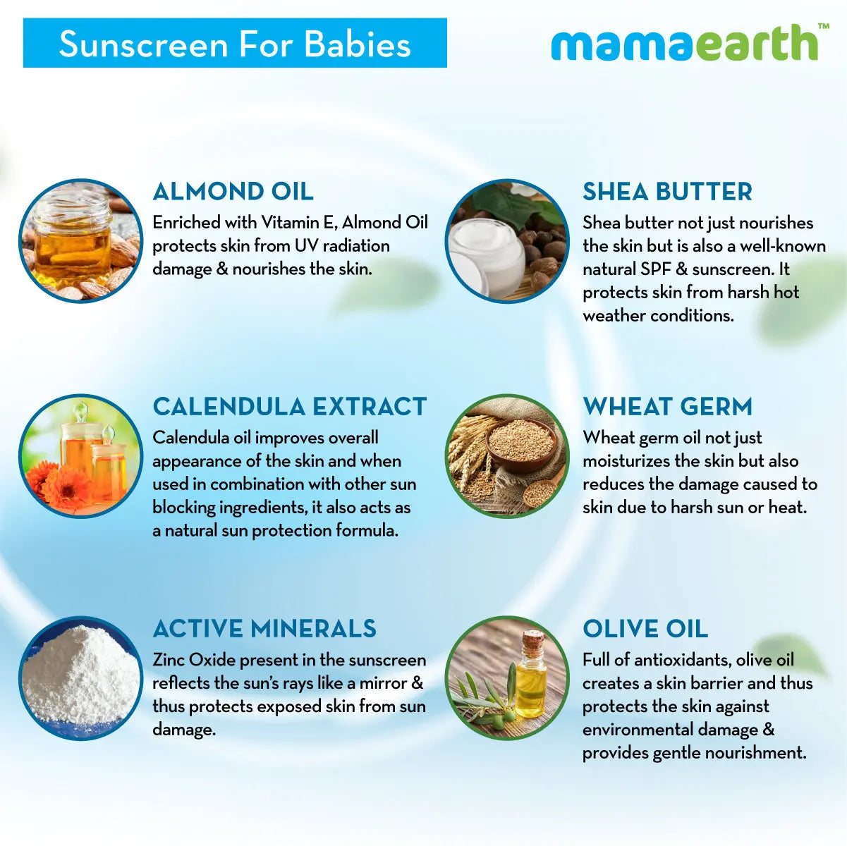 Mamaearth Mineral Based Sunscreen