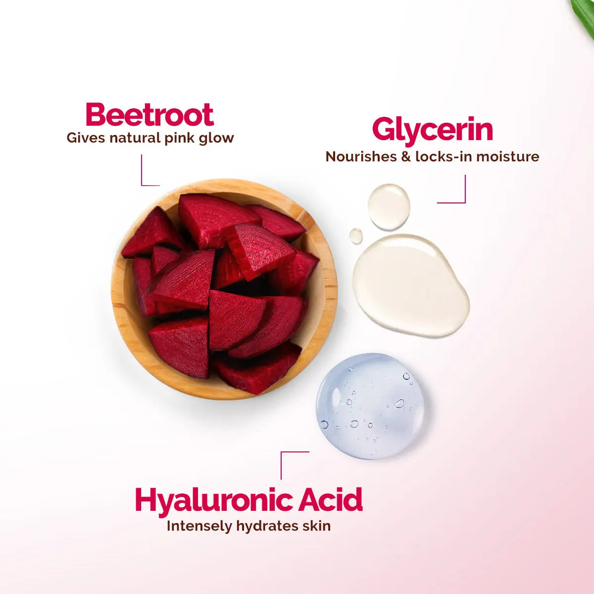 Beetroot Hydraful Facial Kit with 6 Products for Every Skincare Step-10ml Each