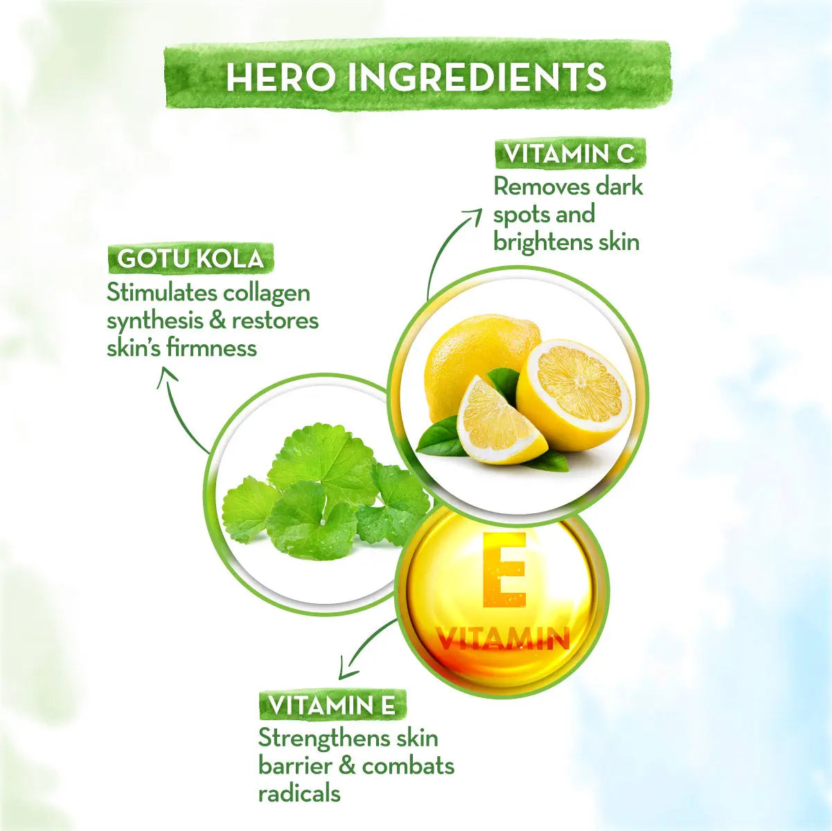 Mamaearth Vitamin C Oil-Free Face Moisturizer